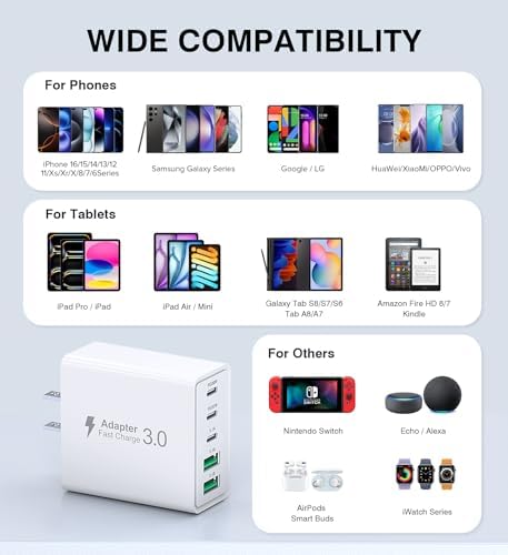 Efficient 50 W Dual USB-C Wall Charger Duo – Rapid Multi-Device Power Adapter for i Phone 16/15/14/13/12, i Pads, and Android Smartphones – Compact Fast Charging Solution for On-the-Go Professionals