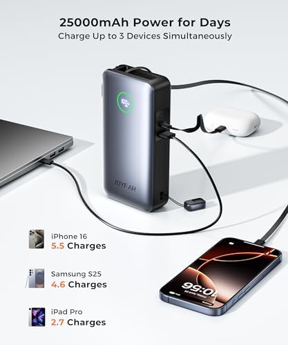 Revolutionary 25000 m Ah Ga N Power Bank with Dual Built-In Cables – Ultra-Fast 65 W Charging for i Phone 16, Samsung Galaxy, and Mac Book – Compact, Airline-Approved Design Perfect for Travel and Outdoor Adventures – Smart LED Display for Effortless Monitoring and Trickle Charging Mode – Certified Safe with 17-Layer Protection and Over 600 Charge Cycles – Ideal for Busy Professionals and Adventurers Alike