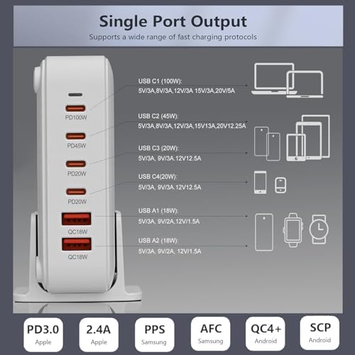 High-Power 220 W USB C Charging Station with Ga N III Technology – Multi-Port Hub Featuring 4 USB-A & 2 USB-C Ports, QC4.0 Fast Charge for Mac Book Pro & Devices – Sleek, Compact Design for Home or Office Use
