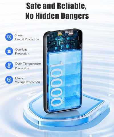 Dual Portable Charger Set – 10,000 m Ah Power Banks for Fast Charging, Includes Cords for i Phone, Galaxy S24/S23, Pixel & More – Perfect for Sharing & Travel Convenience with 15 W Quick Charge Technology