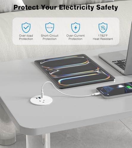 Upgrade Your Workspace with 2-Pack Desk Grommet Power Outlet – 2.5-Inch Recessed Power Solution Featuring 20 W Fast Charging USB-C Port for Effortless Device Connectivity in Conference Rooms and Office Furniture – ETL Listed for Optimal Safety and Performance