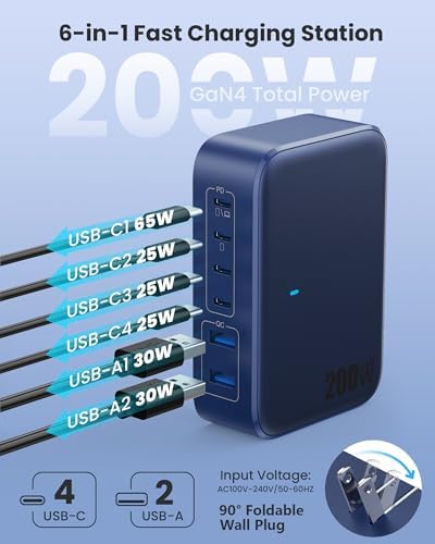 200 W USB C Charging Hub with 6 Ports – Ga N IV Foldable Wall Charger for Rapid Device Power-Up, PD 65 W Laptop Charger for Mac Book Pro, Dell, i Phone 16/15, i Pad, Galaxy & Steam Deck – Compact & Travel-Friendly Fast Charging Solution
