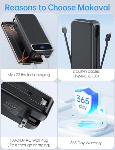 Ultra-Compact 12000 m Ah Power Bank with Built-in Charging Cables & AC Plug – 20 W PD Fast Charging for i Phone, Samsung, Android, USB-C Devices – Travel-Friendly External Battery Pack in Purple – Unmatched Portability and Efficiency for On-the-Go Charging Solutions