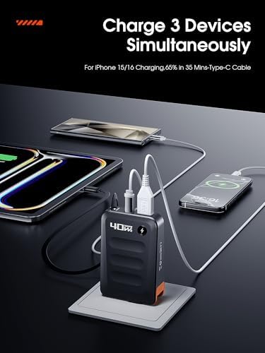 Compact 40 W Retractable USB-C Fast Charger Block – Dual-Port Power Adapter for i Phone 16/15, Galaxy, and Pixel Devices – Ultimate Travel Companion with Foldable Plug for Efficient Charging on the Go