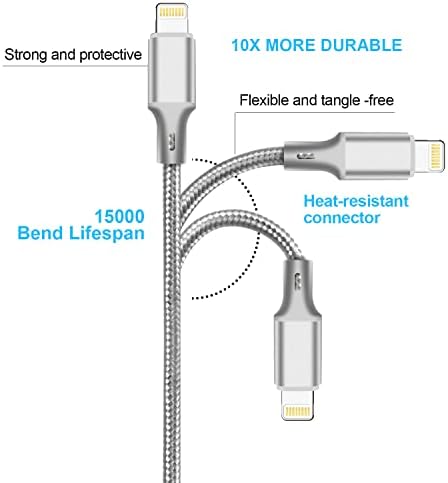 Premium 5-Pack i Phone Charger Set: MFi Certified Nylon Braided Fast Charging Cables (3 FT, 6 FT, 10 FT) for i Phone 14/13/12/11/X/Max/8/7/6/5/SE/i Pad – Unmatched Durability & Versatile Lengths for Every Lifestyle