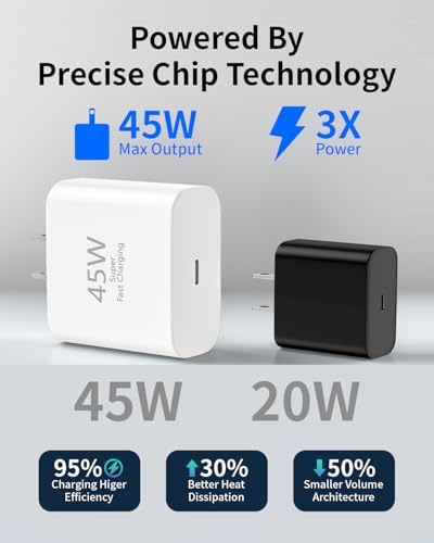 Powerful 45 W USB-C Charger & 100 W Cable Duo for i Phone 16, Galaxy, Mac Book – Enhanced Fast PD3.0/PPS Charging Technology, Compact & Travel-Ready Design, ETL-Certified for Ultimate Device Compatibility and Safety