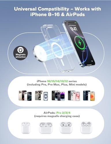 Bohuma Magnetic Wireless i Phone Charger – Fast Mag-Safe Charging Pad for i Phone 16, 15 Pro Max, 14 Pro Max, 13, 12 Pro Max & Air Pods Pro – Sleek Design for Home and Office – Effortless Alignment & Enhanced Power Efficiency