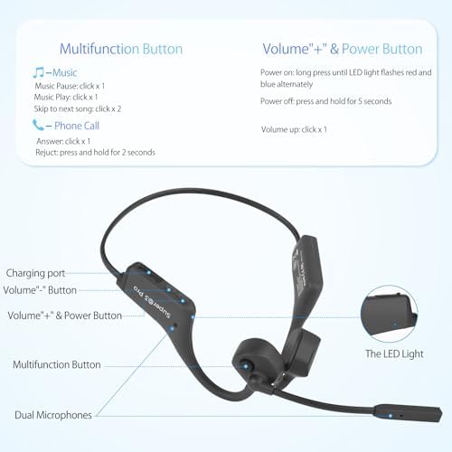 Next-Gen Bluetooth 5.0 Open Ear Wireless Headphones with Superior Noise-Cancelling Mic – IPX4 Waterproof Earbuds Perfect for Professionals and Active Lifestyles – Dual Device Pairing for Effortless Connectivity and Crystal-Clear Communication