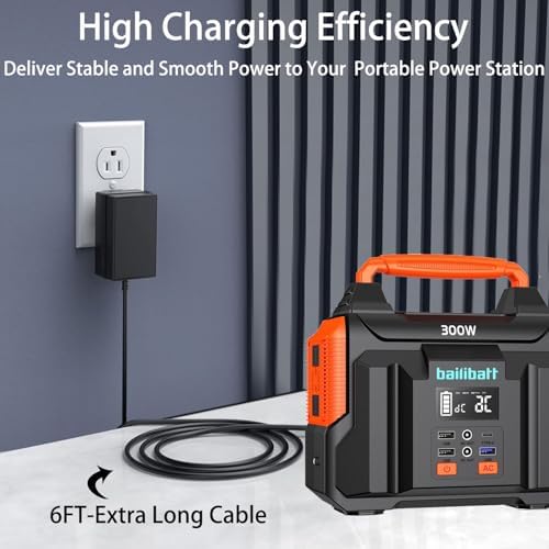 UL Certified 15 V AC/DC Power Adapter – Optimized Fast-Charging Solution for Apowking R100, HP200, L Zero & More – Essential Portable Charger for Solar Generators and Outdoor Emergencies – Lightweight, Durable, and Reliable Power Supply