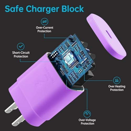 Auorld 30 W USB-C Fast Charger with 10 FT Cable – High-Performance Rapid Charging for i Phone 15/16, i Pad, Samsung Galaxy & Google Pixel – Stylish Purple Design for Maximum Flexibility and Compatibility on the Go