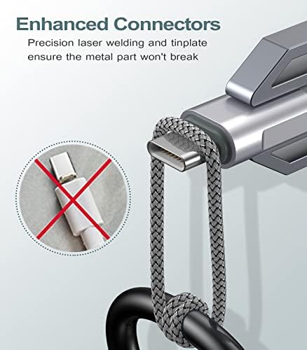 sweguard 3.1 A Fast Charging USB Type C Cable – 2 Pack 6.6 ft Nylon Braided Charger for Samsung Galaxy, LG, Moto, PS5 – Durable, Tangle-Free, High-Speed Data Sync – Ultimate Compatibility and Convenience in Pink