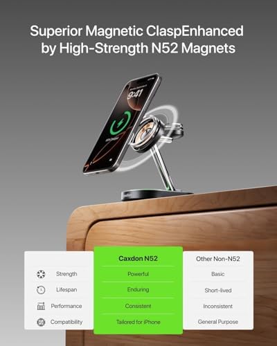 Ultimate 3 in 1 Wireless Charging Station for Apple Devices – Qi2 Magnetic Charger for i Phone 12-16, Apple Watch 2-Ultra 2, and Air Pods Pro – Sleek Ivory White Design for Fast, Efficient, and Clutter-Free Charging Experience