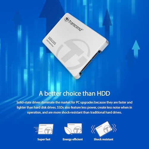 Transcend 120 GB SATA III Solid State Drive – Experience Blazing 6 Gb/s Speeds for Unmatched Performance in Laptops and Desktops – Reliable TLC NAND Technology for Smooth Multitasking and Optimal Data Storage Solutions
