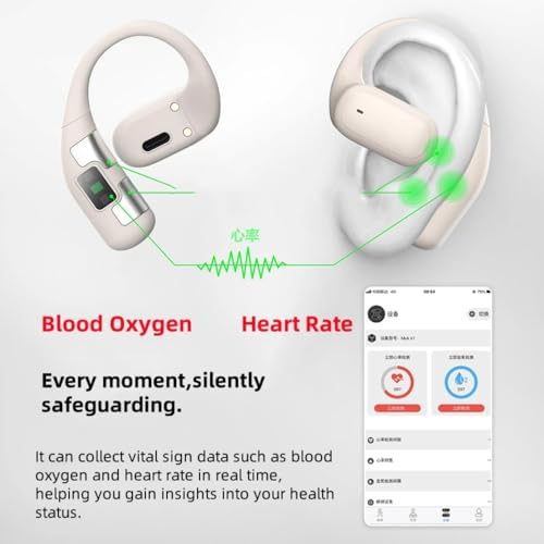 Open-Ear Wireless Fitness Earbuds for Mindful Meditation and Enhanced Wellness – Real-Time Heart Rate & Sp O2 Monitoring, IPX5 Waterproof for Active Lifestyles, Secure Fit for Running and Yoga, Compatible with Multiple Devices, Sleek White Design – Transform Your Relaxation Journey