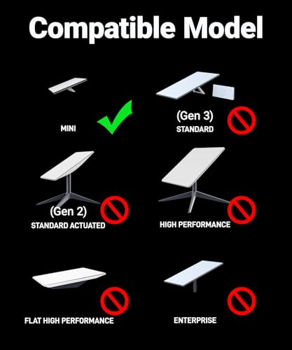 ORLN’K Starlink Mini Cable: 9.8 FT USB C to DC Power Cable with E-Marker Chip, Waterproof 18 AWG Design for 100 W Power Banks and PD Chargers – Superior Durability and Enhanced Charging Speed for Outdoor and Home Use