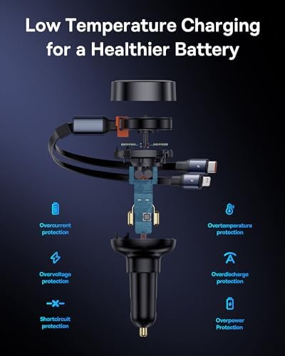 Baseus 33 W Retractable Dual USB-C Car Charger – Fast Charge Your Samsung Galaxy & Tablets on the Go, Sleek Black Design, Compact & Portable, Enhanced Safety Features for Effortless Travel Power Solutions