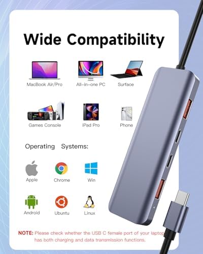 Enhance Your Digital Workflow with the Premium 6-Port USB-C Ethernet Hub – Unleash 10 Gbps Data Speeds, Stunning 4 K@60 Hz HDMI Output, and 100 W Power Delivery for Mac Book, Dell, Lenovo, i Phone 15 & Pro Max – Ideal for Professionals Seeking Seamless Connectivity and Versatile Performance!