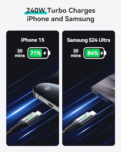 INIU USB-C Cable, [6.6ft, Blue] 2-Pack USBC Cable for iPhone 16 15 Pro Max/Plus, Samsung Galaxy S22 Ultra Note 10, Pixel 7a, MacBook, iPad, and More – Enhanced Compatibility and Speed