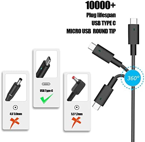 130 W USB-C Charger for Dell XPS, Precision, Inspiron & Latitude Laptops – Fast Charging Power Supply with Enhanced Compatibility, Overheat Protection & 12-Month Warranty – Reliable Replacement for Models 9640, 9575, 9500 & More – Certified Safety Standards with 30-Day Satisfaction Guarantee – Optimal Performance and Reliability for Your Dell Devices