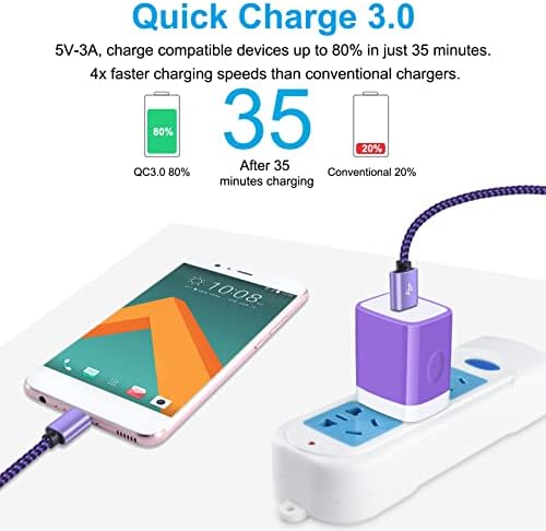 Ultimate Fast Charging Block with Type C Cable for Samsung Galaxy S Series and Note – Quick Charge Adapter for S24, S23, S22, S21, S20 Ultra, and More – Enhanced Safety and Durability for On-the-Go Power Solutions
