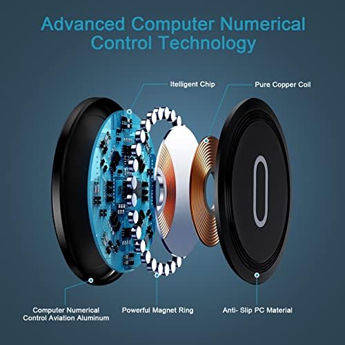 Revolutionary Fast Wireless Charger Pad for Google Pixel 9 Series – 15 W Ultra-Fast Charging Station for Pixel 9 Pro, 8, 7, 6, 5, and i Phone 16, 15, 14 & Samsung S25, S24 – Enhanced Compatibility with Intelligent Charging Technology, Sleep-Friendly LED Indicator & Case-Through Functionality for a Hassle-Free Experience