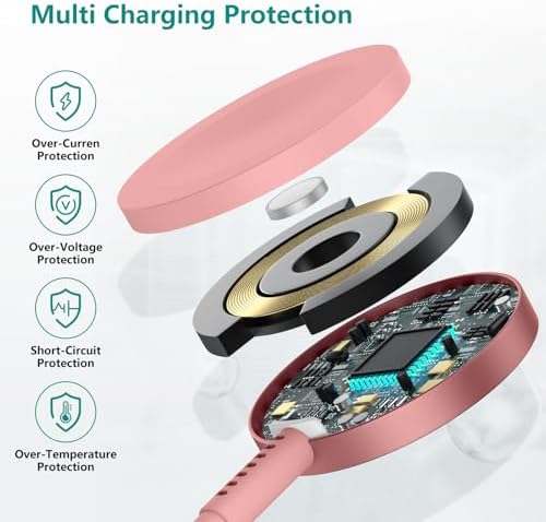 Revolutionary 2-in-1 Magnetic USB-C Charger for Apple Watch & i Phone – 3 ft Fast Charging Cable for Series Ultra/9/8/7/6/SE/SE2/5 & i Phone 14/13/12/11 Pro/Pro Max – Ultimate Convenience, Enhanced Compatibility, and Robust Durability for Modern Tech Users