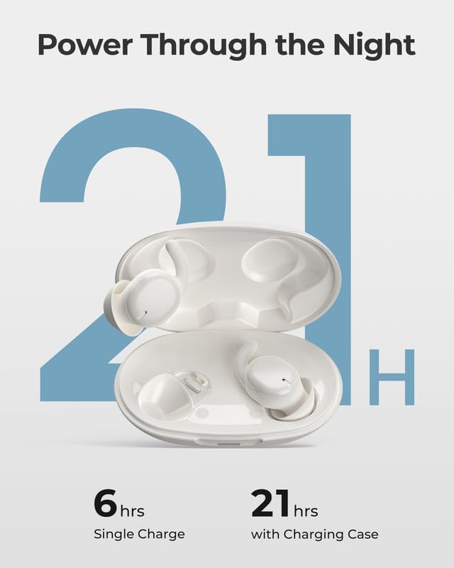 Lytmi Cozy Snug C1 Sleep Earbuds – Premium Bluetooth 5.3 Noise-Canceling Headphones Designed for Side Sleepers, Customizable Fit with Three Ear Tip Sizes, 21-Hour Playtime, App-Controlled for Tailored Relaxation, Ultra-Compact Design for Uninterrupted Sleep Bliss