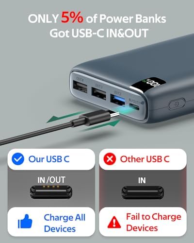 26800 m Ah CONXWAN Portable Power Bank – 22.5 W Fast Charging USB-C Battery Pack with 4 Outputs for i Phone, Android, and Tablets – Essential Travel Charger for On-the-Go Power Solutions in Green