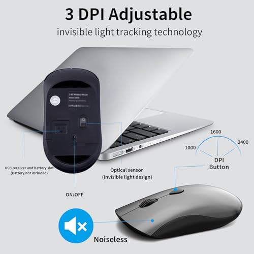 Ultra-Slim 2.4 G Wireless Keyboard with Numeric Keypad – Silent Ergonomic Design for Effortless Typing on PC & Mac, Plug-and-Play USB Receiver, Scissor Switch Technology for Enhanced Comfort and Speed