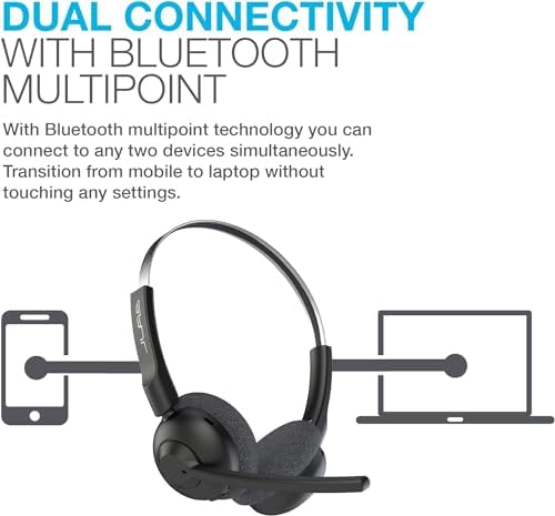Transform Your Audio Experience with JLab Go Work Wireless On-Ear Headset – 50+ Hours of Playtime, Dual Device Bluetooth Multipoint, and Noise-Canceling Mic for Crystal-Clear Calls – Perfect for Remote Work, Gaming, and Mobile Use with Ultra-Lightweight Comfort