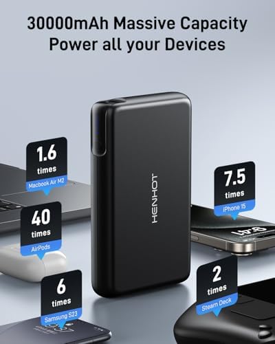 High-Power 100 W Portable Charger – 30000 m Ah Universal Battery Pack with USB-C PD Fast Charging for Laptops, Tablets, and Smartphones – Ideal for Dell, Mac Book, HP, Asus, Lenovo, Steam Deck, Switch, i Phone, Galaxy, and i Pad – Ultimate Travel Companion with Enhanced Efficiency