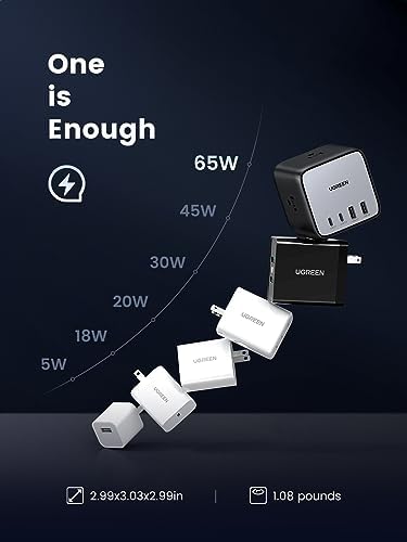 UGREEN 65 W USB-C Charging Station: 7-in-1 Power Hub with Triple AC Outlets, Dual Fast USB-C & USB-A Ports, 6 ft Extension Cord for Seamless Home, Office & Travel Charging – Ultimate Multi-Device Power Solution for Mac Book Pro & i Phone 16 Pro