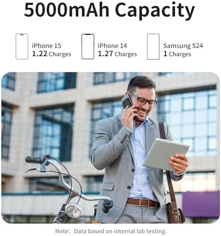 Revolutionary 3-in-1 Magnetic Power Bank with 5000 m Ah Capacity – Wireless Charging, Type-C Input/Output, and Integrated Kickstand for i Phone 15/14/13/12 Series & More – Ultimate Portable Battery Solution for Effortless Connectivity and Convenience