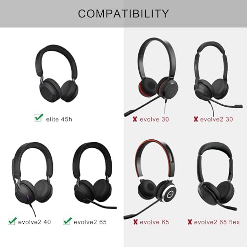 Ultimate Comfort Cooling Gel Ear Pad Replacement for Jabra Elite 45 h & Evolve2 65/40 Wireless Headphones – Premium Memory Foam Cushions for Enhanced Audio Clarity and Long-lasting Wear (Black)