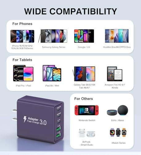Efficient 50 W Dual USB-C Wall Charger Duo – Rapid Multi-Device Power Adapter for i Phone 16/15/14/13/12, i Pads, and Android Smartphones – Compact Fast Charging Solution for On-the-Go Professionals