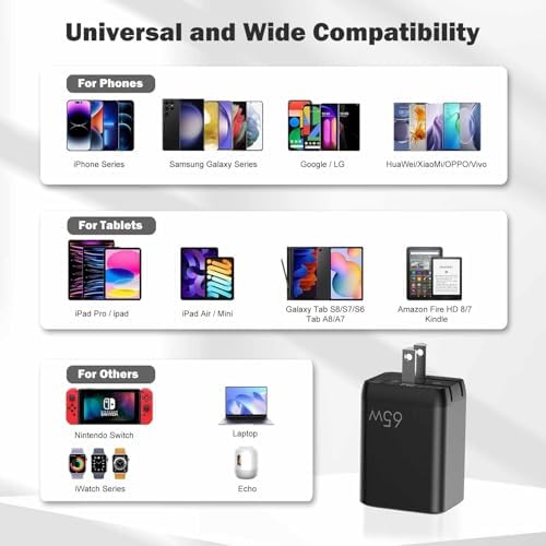 65 W Ga N USB C Charger – Ultra-Fast Compact Travel Adapter with 3 Ports for i Phone 16/15/14/13, i Pad Pro & More – Intelligent Power Delivery for Optimal Charging Speed – Foldable Design for Easy Portability and Storage