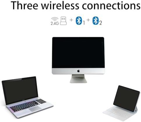 Elevate Your Productivity with the L570 Wireless Bluetooth Mouse – Portable, Rechargeable, and Multi-Device Compatible for Seamless Navigation Across Mac Book Air/Pro, i Pad, Laptop, and Computer – Featuring 4-Level DPI, Ergonomic Design, Silent Click, and 4-Way Scrolling for Ultimate Comfort and Precision