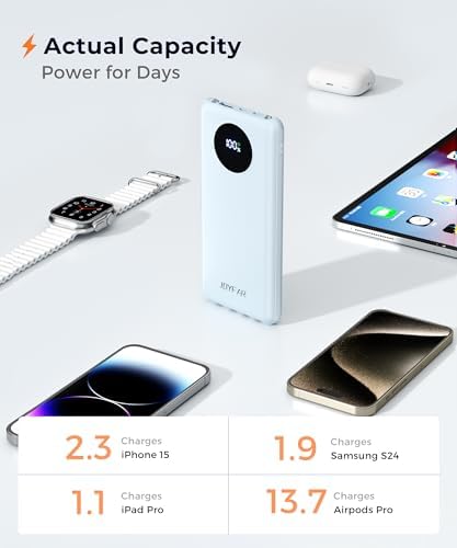 Ultra-Fast Portable Charger with Built-In Cables & LED Display – 10000 m Ah Power Bank for Multiple Devices, 22.5 W Super Speed Charging, Slim Design for Travel & Emergency Use – Compatible with i Phone 16/15/14/13/12, Samsung Galaxy, Google Pixel & More (Purple) – Ultimate Convenience & Safety Features