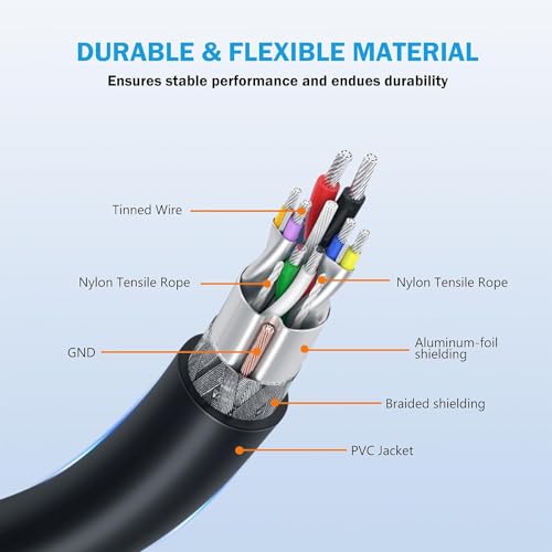 4 Pack High-Speed USB A to Micro B Cable with Dual Power Y Functionality – 20-Inch Micro USB 3.0 Splitter for Reliable Data Transfer up to 5 Gbps – Includes USB to USB C Adapter for Enhanced Device Compatibility and Versatile Use with External SSDs and Laptops