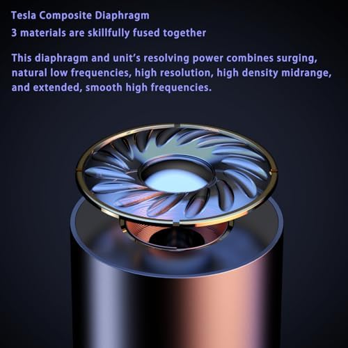 Fezzlo Hi-Fi Type-C In-Ear Gaming Earbuds – Unleash Premium Digital Audio with Built-in Mic for Crystal-Clear Voice Clarity, Ergonomic Comfort for Extended Use, Universal Compatibility with Phones & Computers, Tailored 0.78 mm 2 Pin IEM Fit for an Immersive Sound Experience