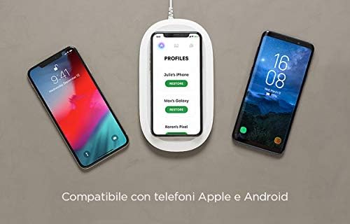 San Disk Ultra Compact Flash Memory Card 4 GB – High-Speed 30 MB/s Transfer Rate for Seamless Photography and Videography, Compatible with Multiple Cameras and Camcorders, Portable Design for Effortless On-the-Go Storage, Enhanced Data Integrity with Advanced Error Correction