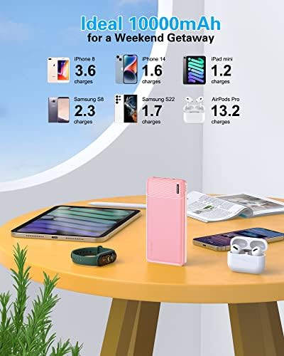 Dual 10,000 m Ah Portable Power Bank Set – Ultra-Slim USB-C Fast Charging Chargers for i Phone, Android, Google Devices – Triple-Port External Battery Pack for Safe, All-Day Use on the Go with Enhanced Compatibility and Lightweight Design