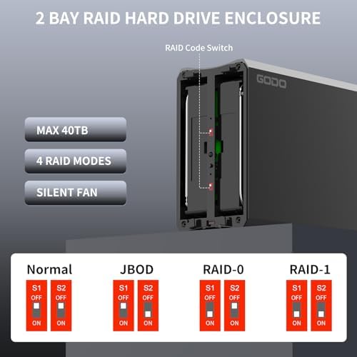 GODO USB 3.0 Vertical Hard Drive Enclosure for 3.5 Inch SATA HDD/SSD – Premium Aluminum Dock with UASP Technology, Supports Up to 18 TB Storage, Space-Saving Design, Power Adapter Included for Enhanced Performance and Compatibility