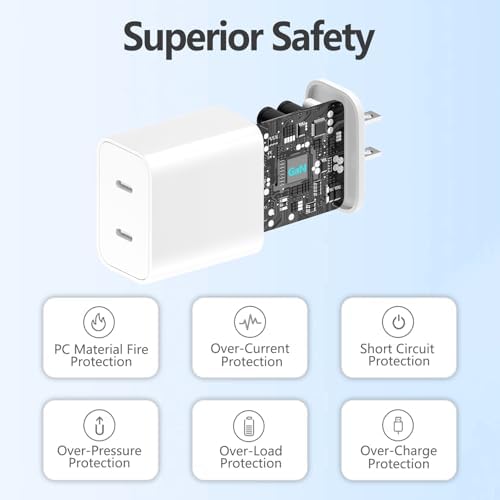 36 W Ga N Dual Port USB C Fast Charger with Two 6 FT Cables for i Phone 15 & i Pad Pro – Rapid Power Delivery for Dual Device Charging – Compact, Travel-Friendly Design – Maximize Your Charging Efficiency Anytime, Anywhere
