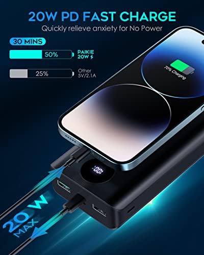 High-Capacity 26800 m Ah Portable Charger Power Bank – PD 20 W Fast Charging Battery Pack with USB-C & Type-C Compatibility for i Phone, i Pad, Samsung Galaxy, and More – Ultimate Travel Power Solution with Smart Charging Technology