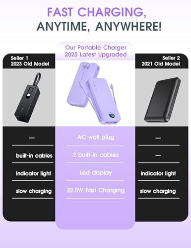 Ultra-Fast Portable Phone Charger with 12000 m Ah Capacity – All-in-One Power Bank with Integrated Cables, Wall Plug, and LED Display for i Phone, i Pad, Samsung – Essential Travel Companion for Uninterrupted Connectivity