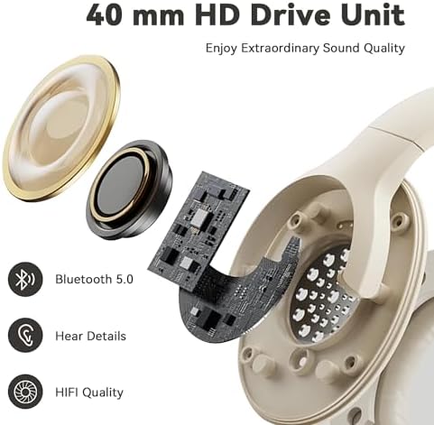 Elevate Your Listening Experience with FIKDCMJ Wireless Over-Ear Headphones – Advanced Noise Cancellation, 12 Hours of Playtime, Hi-Fi Sound & Deep Bass for Audiophiles – Ultra-Lightweight & Foldable Design Perfect for Travel, Luxurious Soft Protein Earpads for All-Day Comfort – Ideal for Home Office, On-the-Go Use & Multi-Device Compatibility