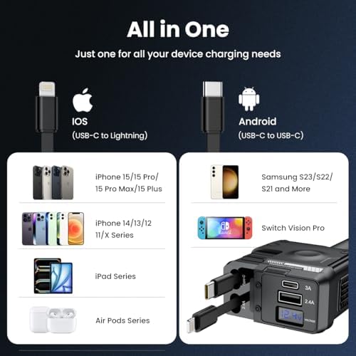 Ultimate 4-in-1 Retractable Car Charger – 65 W Fast Charging Solution for i Phone 16/15/14/13/12/11, Galaxy & Pixel – Compact, Safe & Versatile Mobile Power Adapter for Road Trips and Daily Use