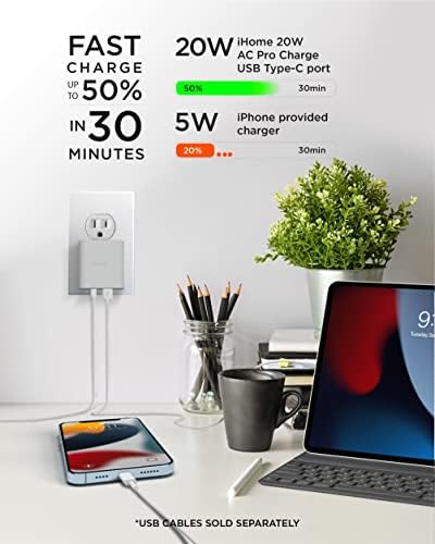 i Home 20 W Multiport USB C Charger – Fast Charging Dual Port Adapter for Home & Travel – Compact Flat USB Wall Plug with Enhanced Device Compatibility – Reliable, Efficient Power for Smartphones & Tablets