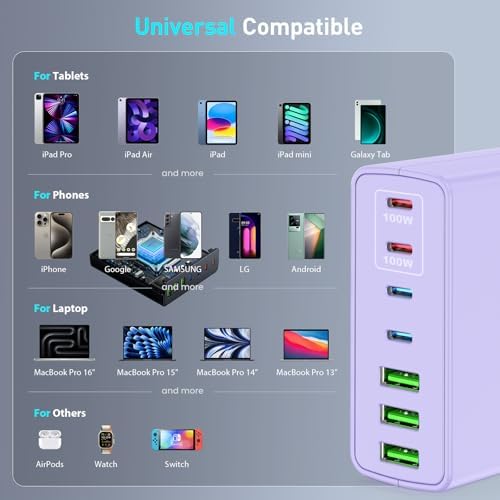 Power Up Efficiently: 300 W 7-Port USB-C Fast Charger Station – Dual PPS PD 100 W Laptop Power Adapter for Multi-Device Charging – Compact & Reliable Wall Hub in Blue – Perfect for Home & Office Use